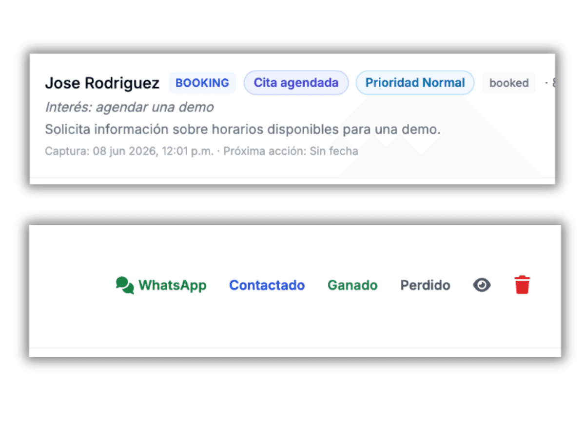 Panel de oportunidades comerciales organizadas por estado